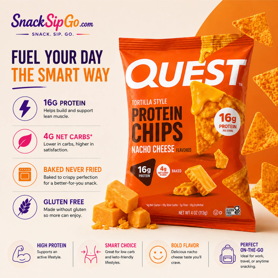 Quest Nacho Cheese Tortilla Style Protein Chips