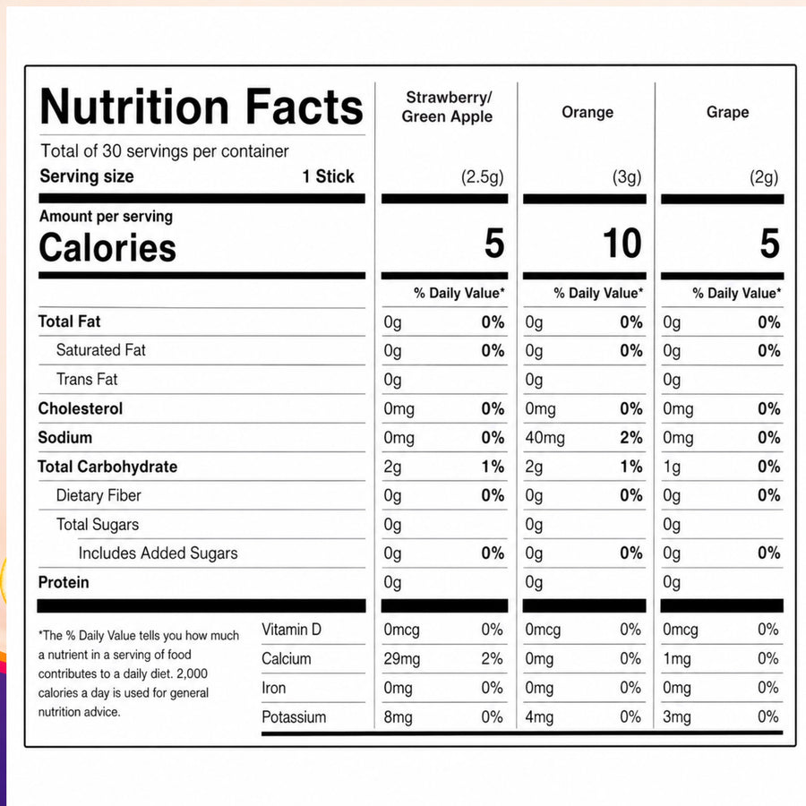 Skittles Singles To Go Original Variety Pack Zero Sugar Drink Mix, 30 Sticks Nutrition Facts